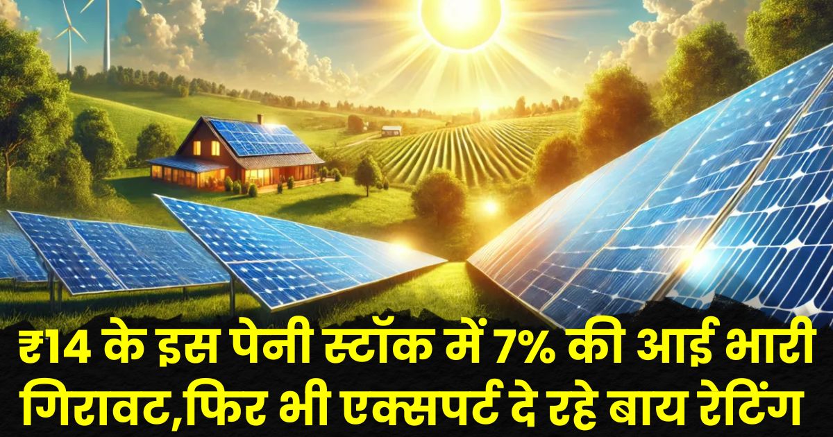RattanIndia Power Share Price